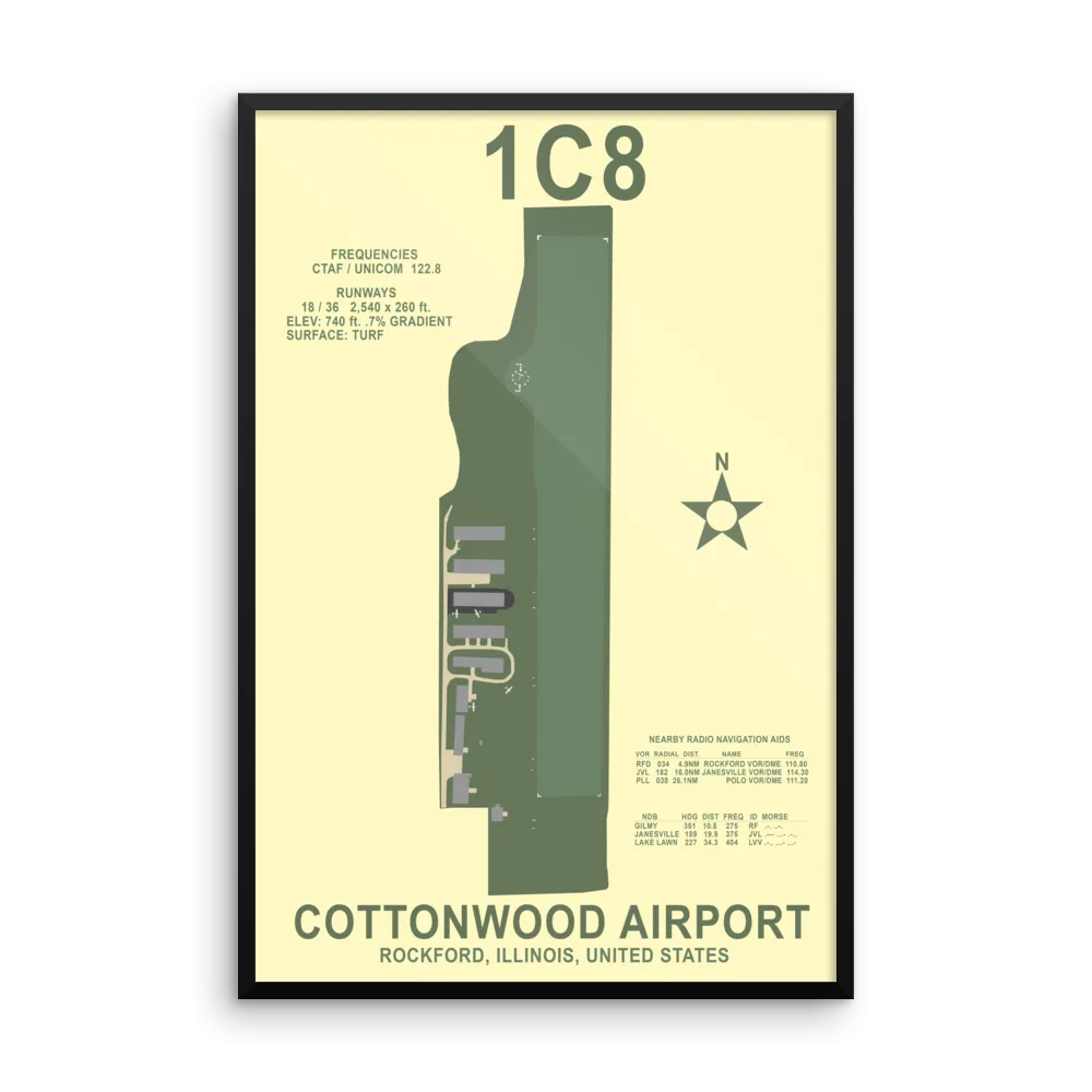 Commission New Airport Diagram & Layout Art!