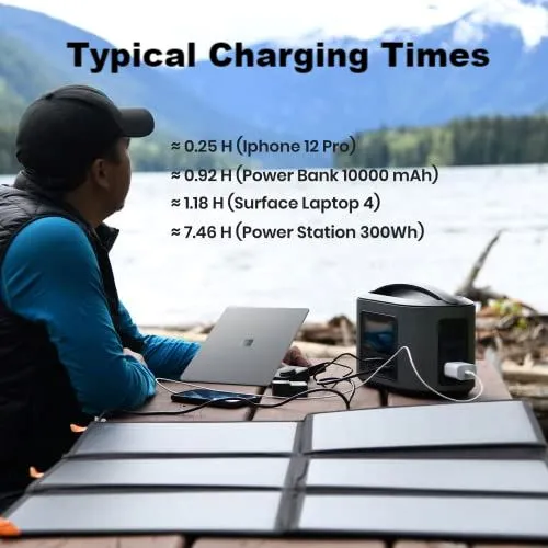 FXSolar™ 60W Folding Solar Panel Kit: Portable, 20V, 10-in-1 Connectors, Waterproof